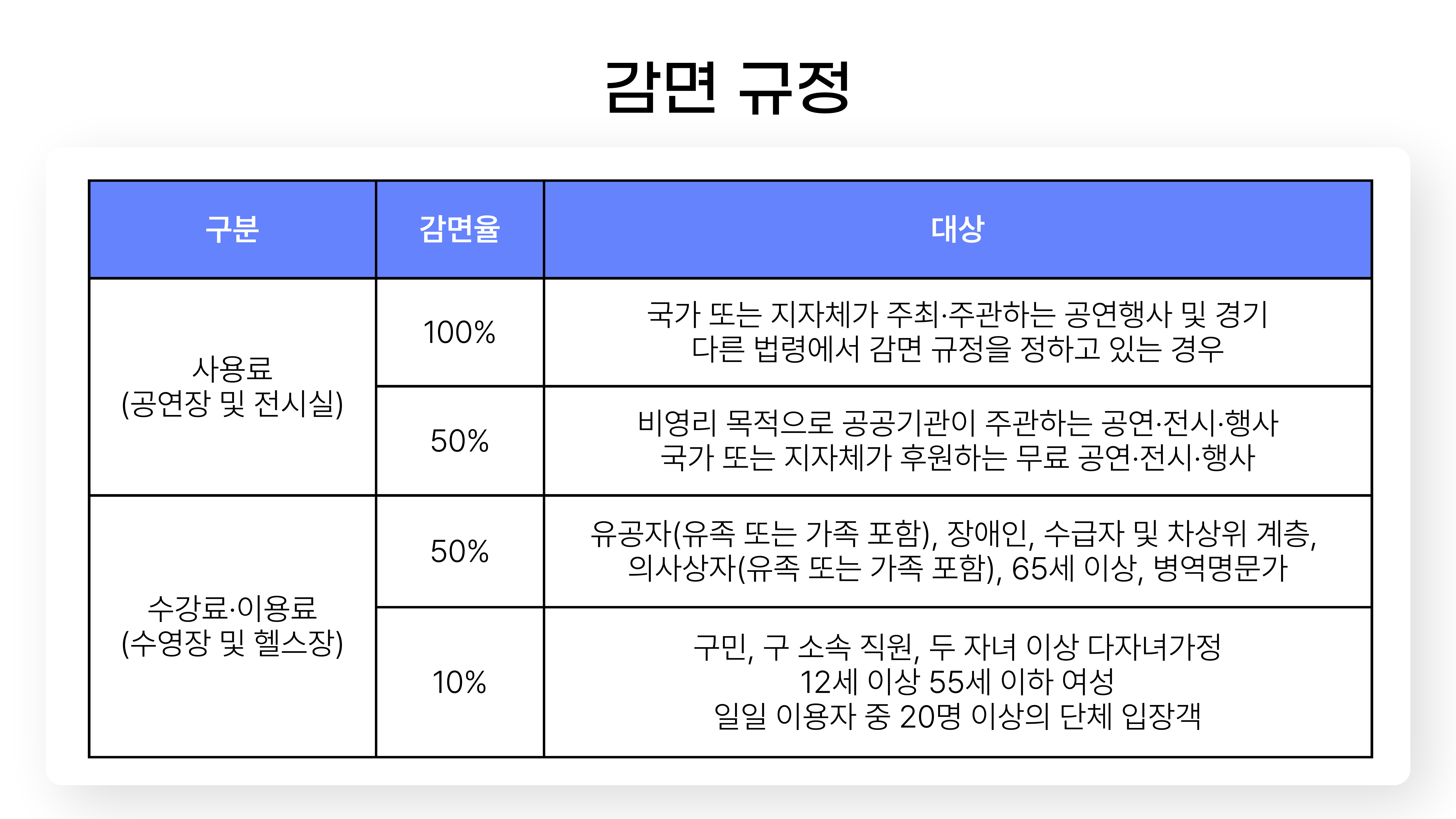 감면규정.jpg