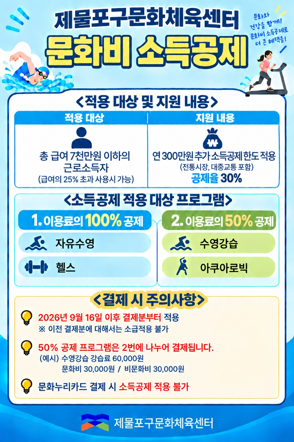 문화비 소득공제 포스터_최종본 ver 2.jpg